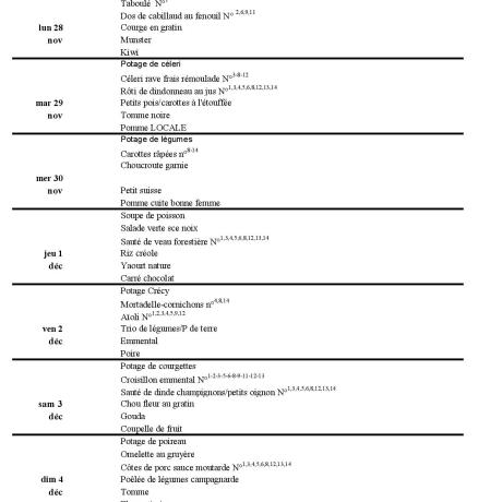 G1 MENU du 28 nov au 04 déc 2022 Portages-page-001.jpg G1 MENU du 28 nov au 04 déc 2022 Portages-page-001.jpg